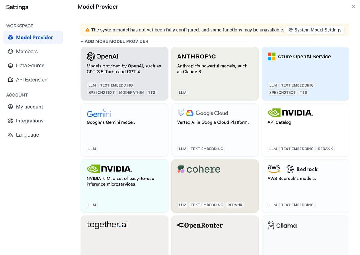 Dify + OpenRouter + k8s: Quickly Building a Pre-Production Environment LLM Application Development Platform